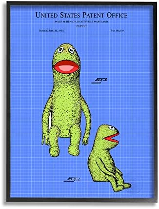 סטופל תעשיות צפרדע בובות אופי תכנית ממוסגר קיר אמנות, עיצוב על ידי קרל הרונק