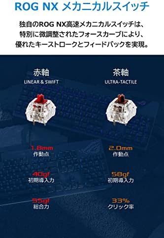 אסוס רוג סטריקס פלייר השני מקלדת משחקים, מכני, פריסה יפנית, מתג מכני רוג נקס, 8,000 הרץ שיעור הסקרים הסופי פנטזיה הארבעה עשר מקלדת מומלצת