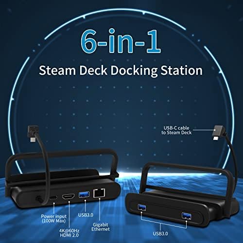 תחנת העגינה התואמת לסיפון קיטור, TLSDOSP 6-in-1 Steam Dock עם HDMI 2.0 4K@60Hz, Gigabit Ethernet, 3 USB-A 3.0 ויציאת טעינה מהירות מלאה