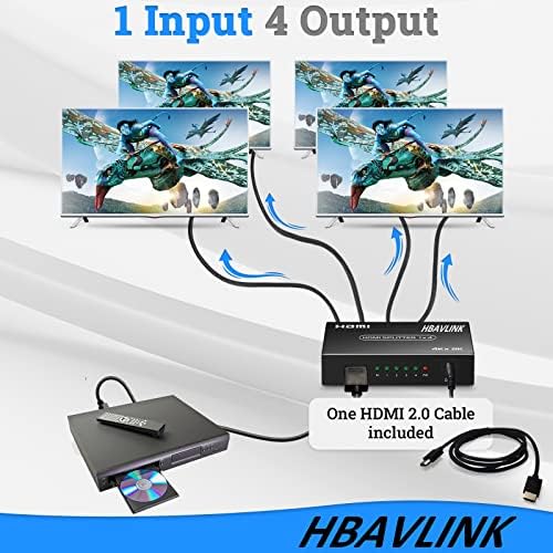 מפצל HDMI 1 ב -4 החוצה למספר טלוויזיות + מתג HDMI 5 ב -1 החוצה למכשירי מקור מרובים
