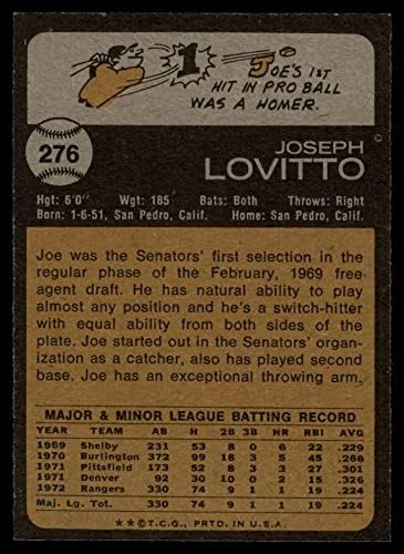 1973 Topps 276 Joe Lovitto Texas Rangers NM/MT Rangers
