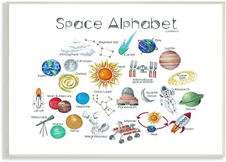 תעשיות סטופל חלל החיצון אלפבית חינוכי תרשים למידה לילדים, עיצוב על ידי דישיק