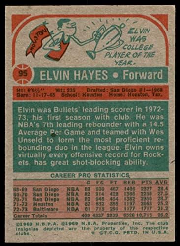 כרטיס אלווין הייז 1973-74 Topps 95