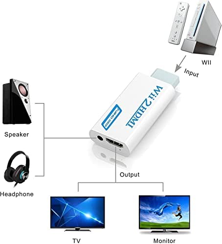 DALOCA WII לממיר HDMI WII למתאם HDMI, WII ל- HDMI 1080P 720P 3.5 ממ פלט וידאו ומחבר שמע, תומך בכל מצבי התצוגה של WII