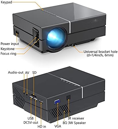 Nizyh K8 מיני LED וידאו נייד 1080p 150 אינץ 'מקרן דיגיטלי לדיגיטל לקולנוע 3D 4K