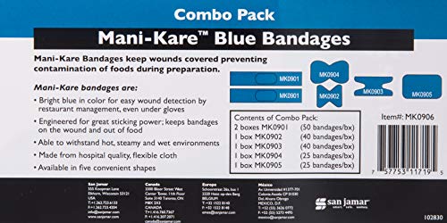 סן ג'מאר MK0906 Mani-Kare Bndg, Pack Combo, Blue